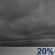 Bewolkt Bewolkt