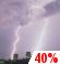 Onweer