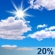 Gedeeltelijk bewolkt